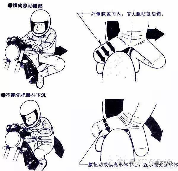 摩托車剎車圈,輪轂剎車圈,鼓式制動(dòng)器,Drum brake,摩托車制動(dòng)鐵套