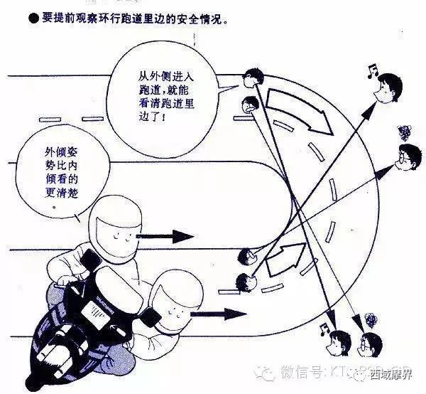 摩托車剎車圈,輪轂剎車圈,鼓式制動(dòng)器,Drum brake,摩托車制動(dòng)鐵套