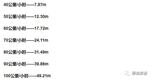 鼓式制動(dòng)器,摩托車剎車圈,輪轂剎車圈,Drum brake,摩托車制動(dòng)鐵套