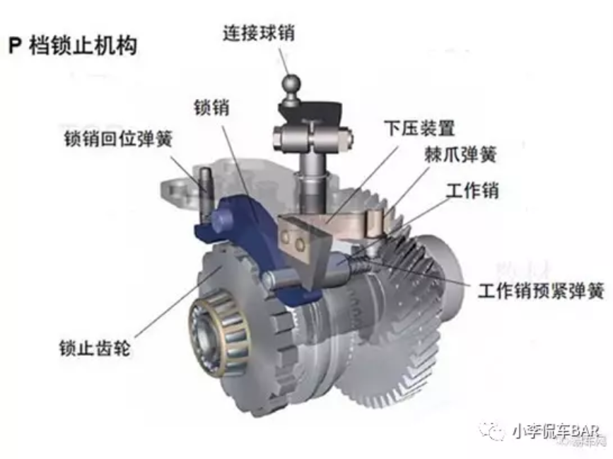 鼓式制動(dòng)器,摩托車(chē)剎車(chē)圈,輪轂剎車(chē)圈,Drum brake,摩托車(chē)制動(dòng)鐵套