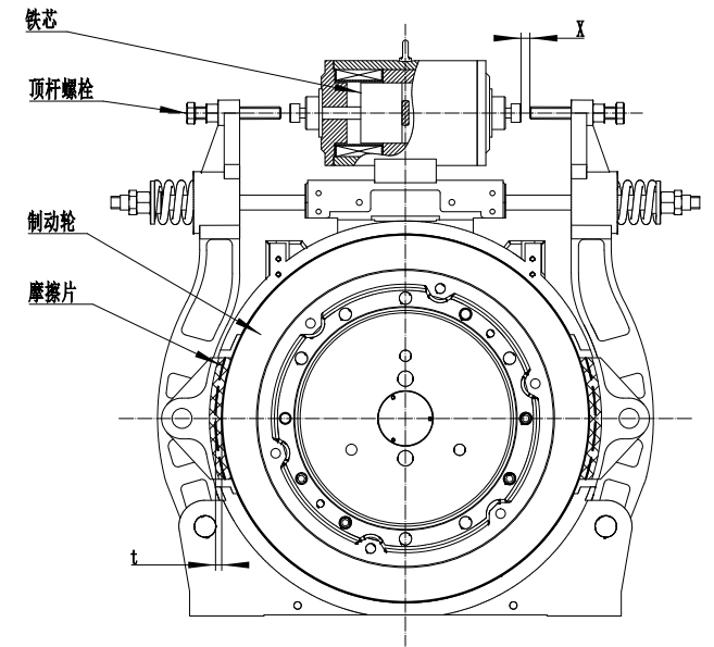 鼓式制動(dòng)器,摩托車剎車圈,輪轂剎車圈,Drum brake,摩托車制動(dòng)鐵套