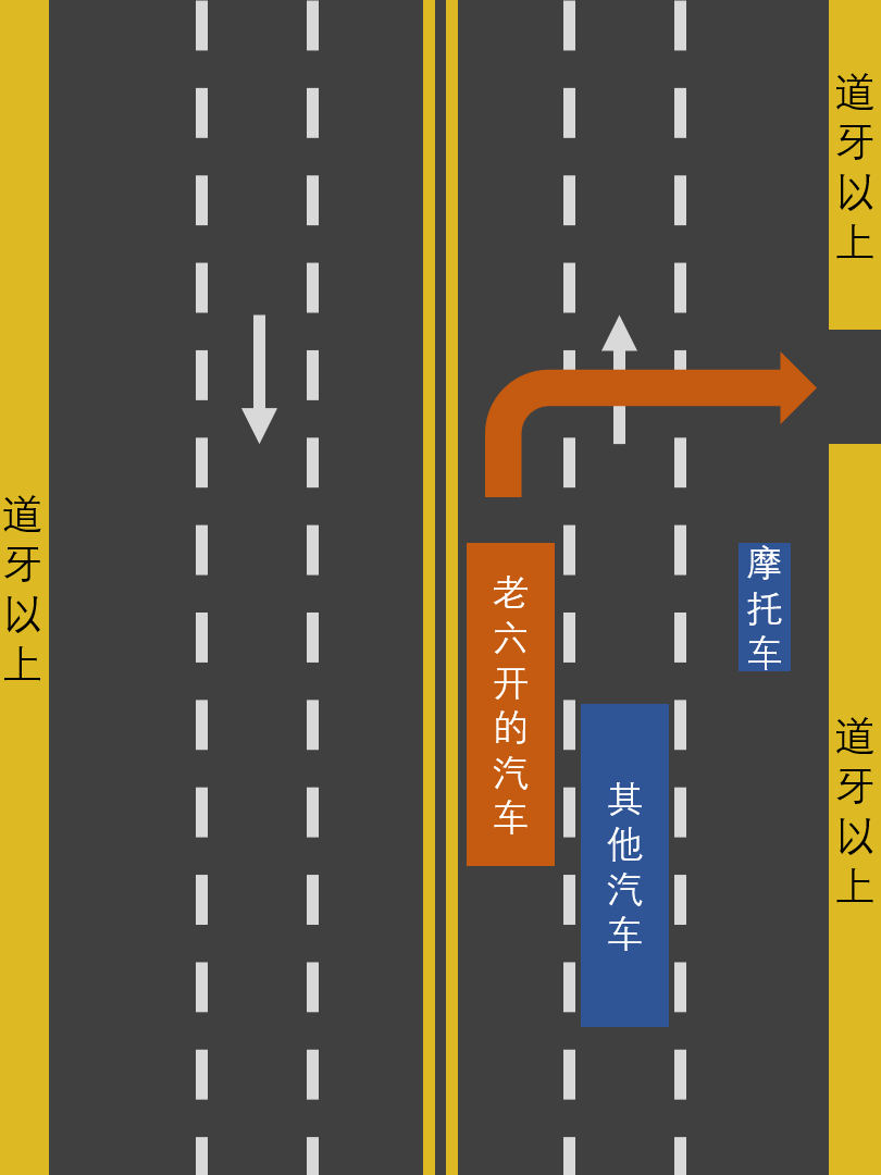 鼓式制動(dòng)器,摩托車剎車圈,輪轂剎車圈,Drum brake,摩托車制動(dòng)鐵套 鼓式制動(dòng)器,摩托車剎車圈,輪轂剎車圈,Drum brake,摩托車制動(dòng)鐵套