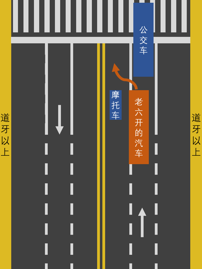 鼓式制動(dòng)器,摩托車剎車圈,輪轂剎車圈,Drum brake,摩托車制動(dòng)鐵套 鼓式制動(dòng)器,摩托車剎車圈,輪轂剎車圈,Drum brake,摩托車制動(dòng)鐵套