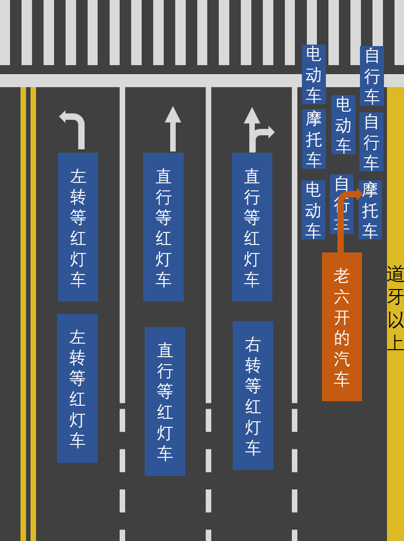 鼓式制動(dòng)器,摩托車剎車圈,輪轂剎車圈,Drum brake,摩托車制動(dòng)鐵套 鼓式制動(dòng)器,摩托車剎車圈,輪轂剎車圈,Drum brake,摩托車制動(dòng)鐵套